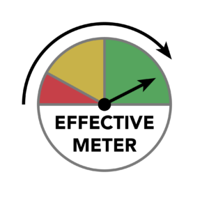 5 Elements To Be More Effective